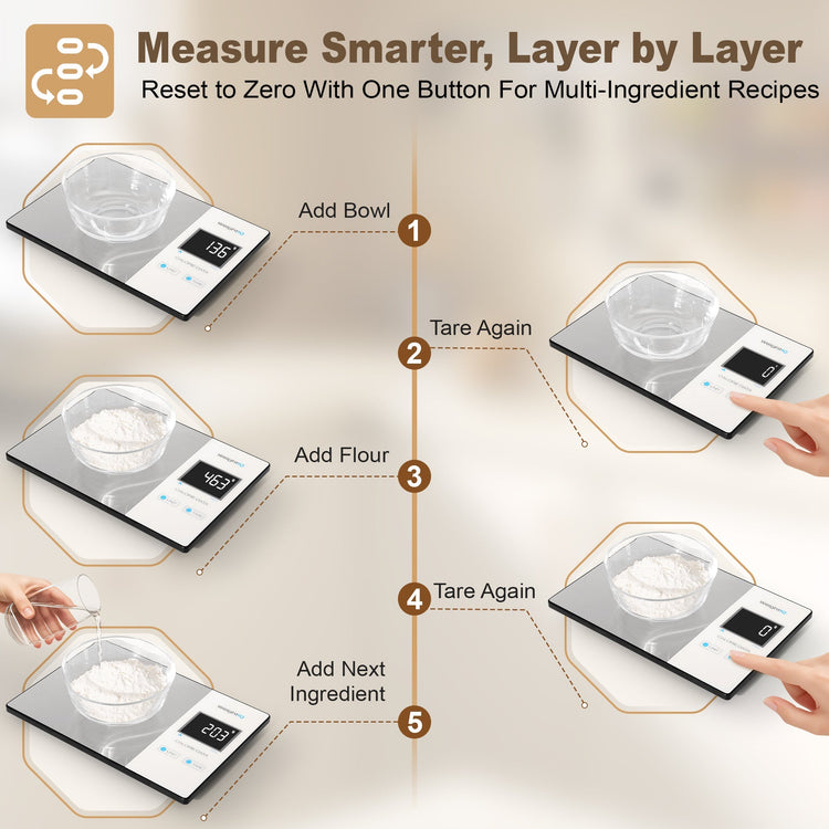 Digital kitchen scale with step-by-step instructions on using it for measuring ingredients.