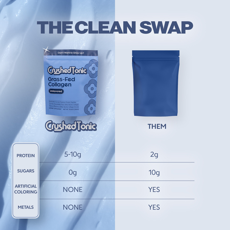 Comparison chart of Crushed Tonic grass-fed collagen with 'Them' product on a light blue background.