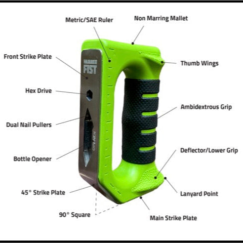 Hammer Fist multi tool labeled features