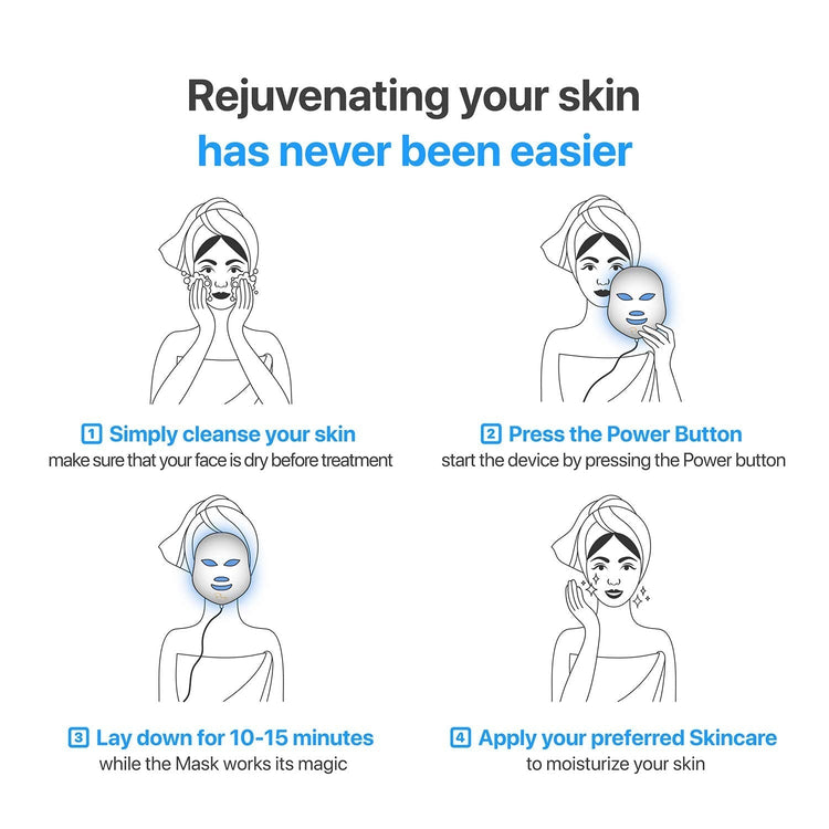 Instructions for using a skincare device with illustrations and text on a white background