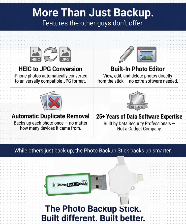 Advertisement for a photo backup stick with features listed on a white background.