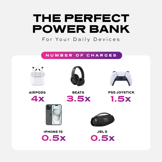Snap-N-Charge Power Bank; Black; Universal