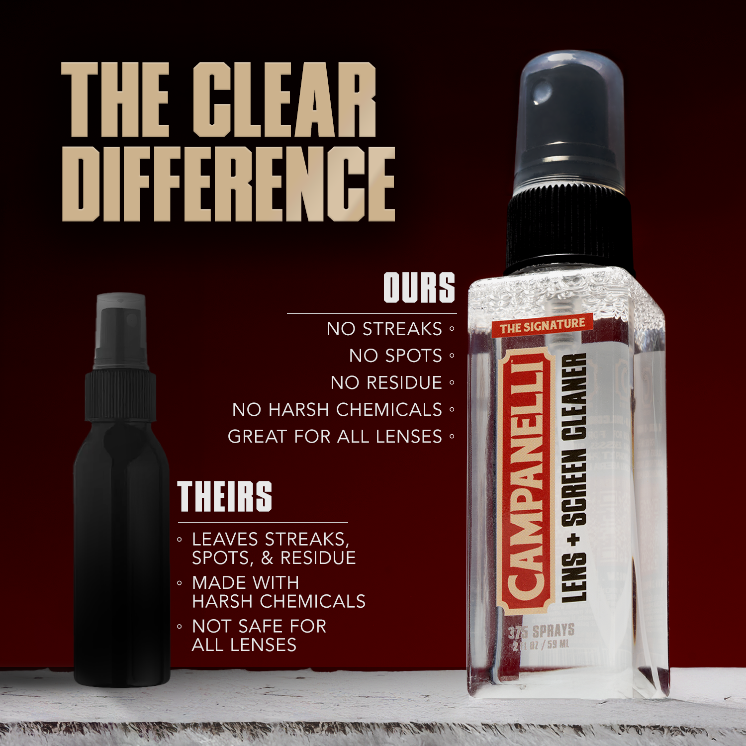 Campanelli lens and screen cleaner bottle with comparison text on a dark background