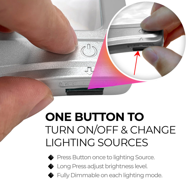 Hand pressing a button on a device with text explaining its functions.