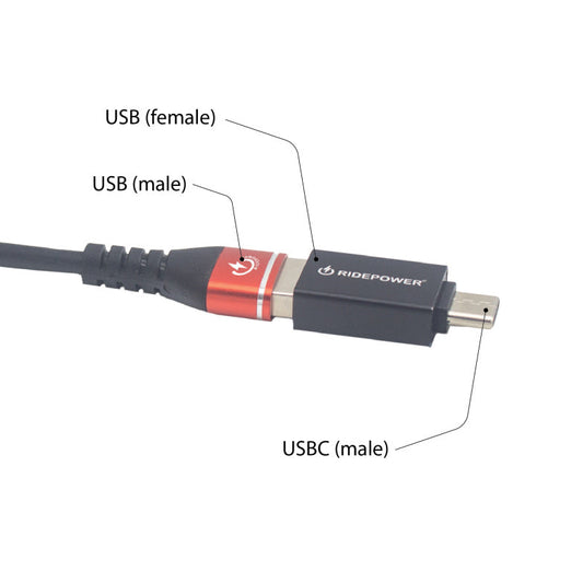 USB Female-USBC Male Cable Adapter -10 Gbps data + 3 A power