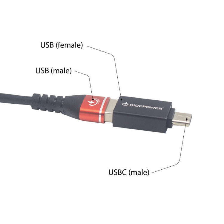 USB Female-USBC Male Cable Adapter -10 Gbps data + 3 A power