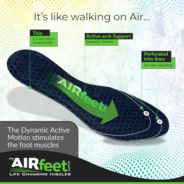 My AIRfeet insole with features highlighted on a light background