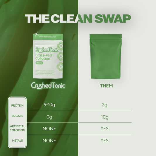 Package of Crushed Tonic Grass-Fed Collagen Matcha on a white background