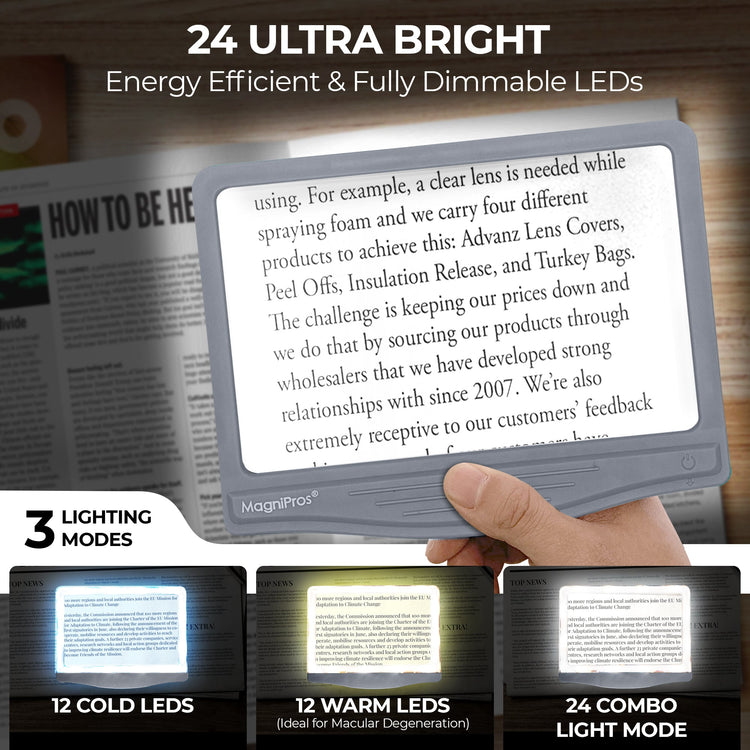 Hand holding a MagniPro magnifying glass with text on a magazine page, featuring 24 ultra bright LEDs and three lighting modes.