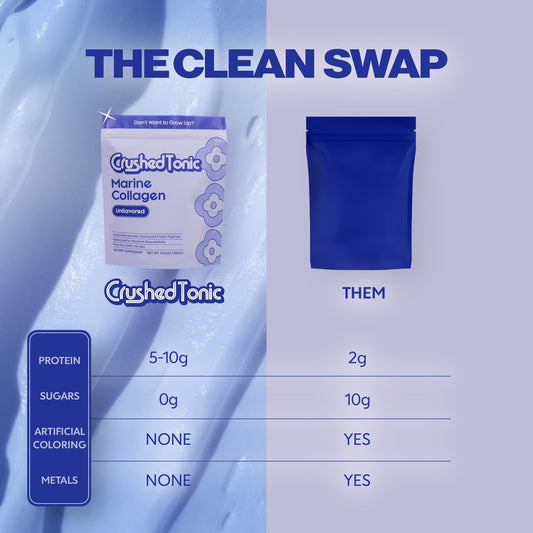 Package of Crushed Tonic Marine Collagen on a white background