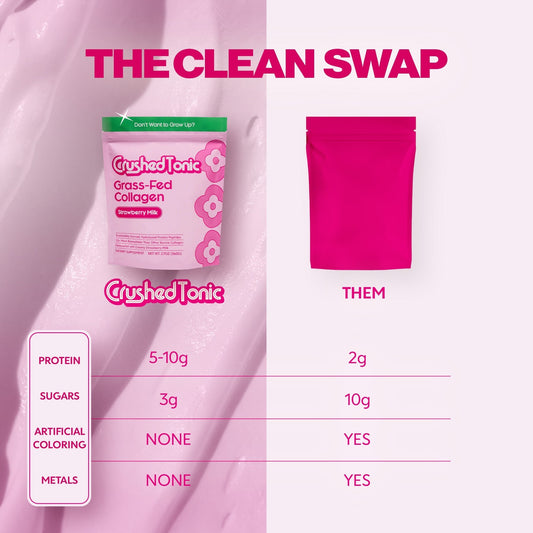 Pink package of Crushed Tonic Grass-Fed Collagen Strawberry Milk flavor on a white background