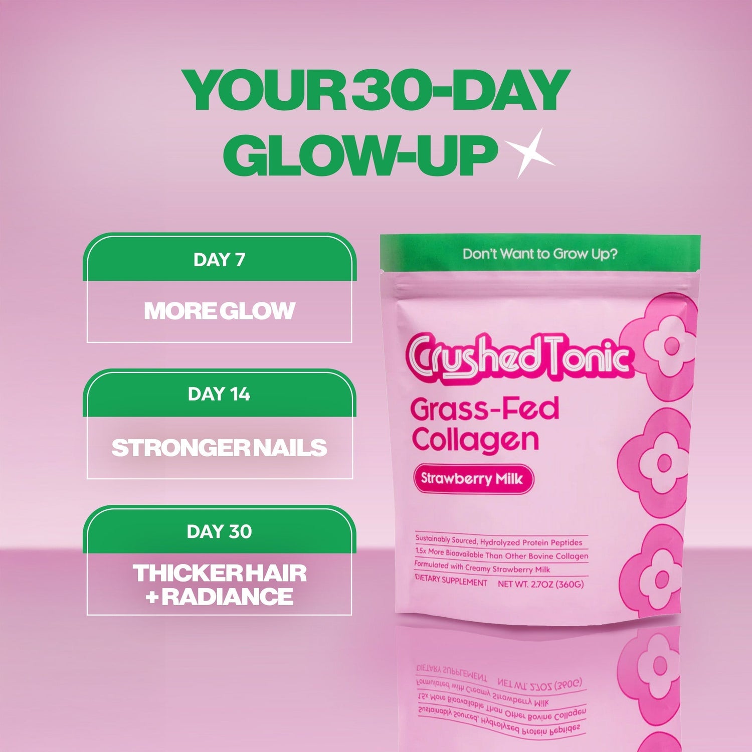 Crushed Tonic Grass-Fed Collagen package with 30-day glow-up plan on a pink background