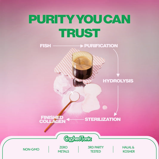 Pink package of Crushed Tonic Grass-Fed Collagen Strawberry Milk flavor on a white background