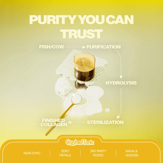 Yellow package of Crushed Tonic Marine Collagen on a white background