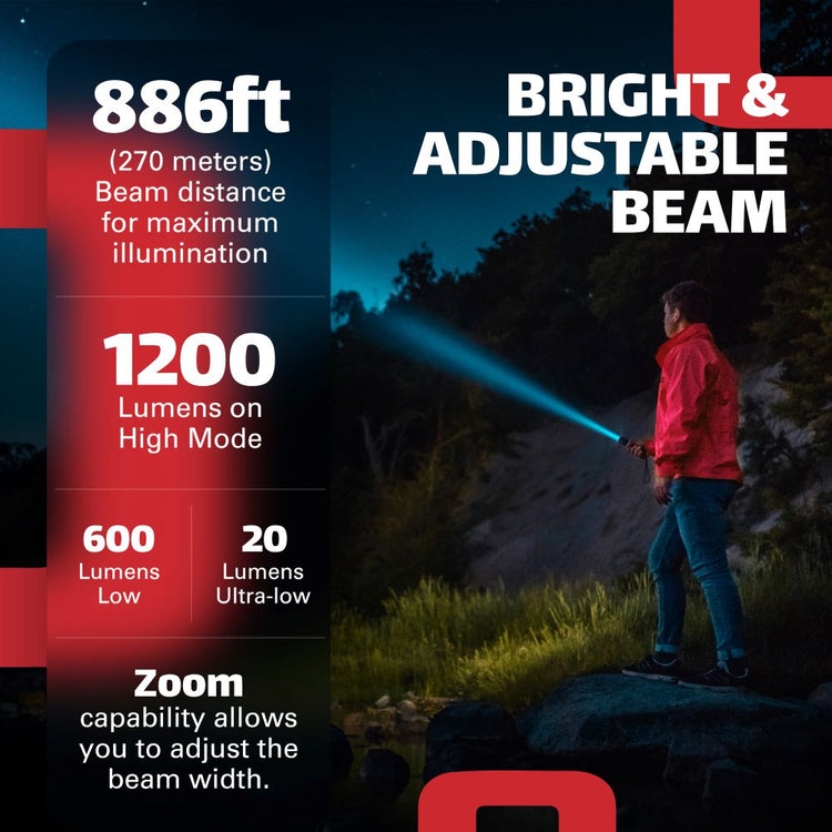 Bundle -- 1200 Lumen Tactical LED Rechargeable Flashlight