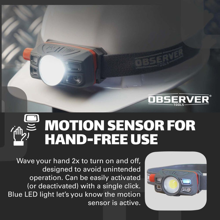450 Lumen LED Rechargeable Headlamp