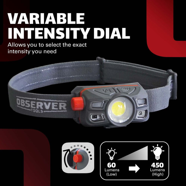 450 Lumen LED Rechargeable Headlamp