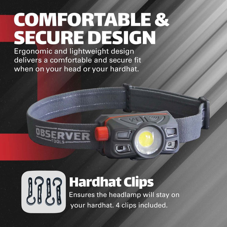 450 Lumen LED Rechargeable Headlamp