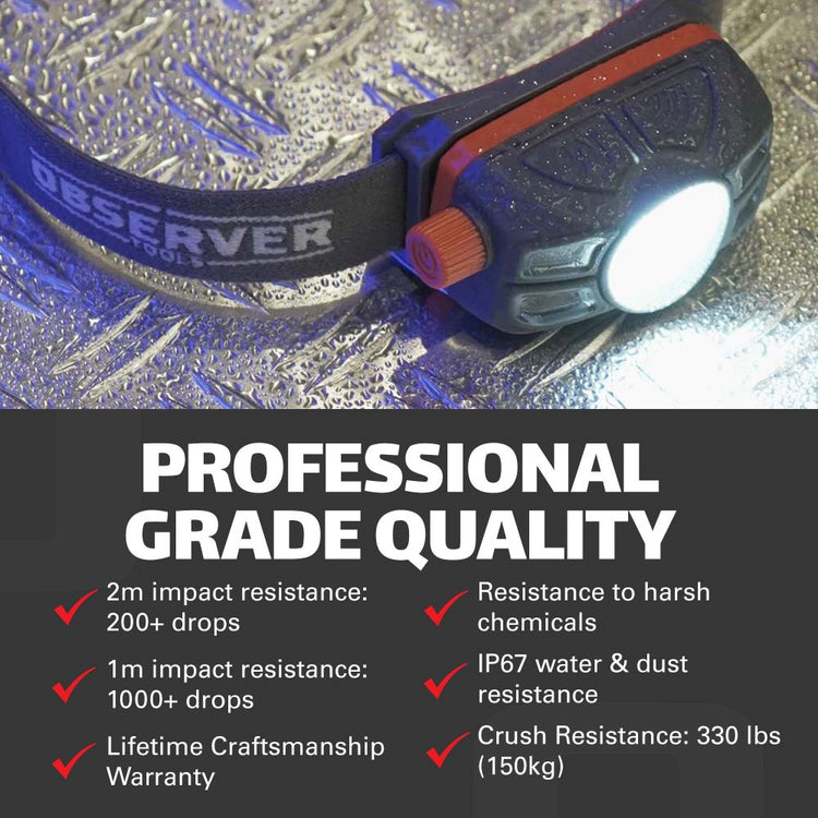 450 Lumen LED Rechargeable Headlamp