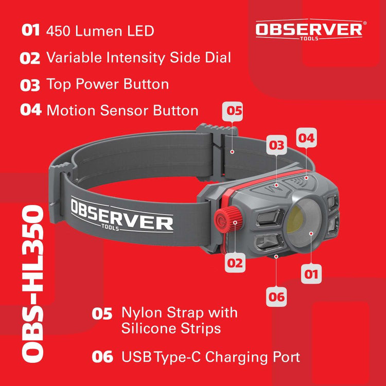 450 Lumen LED Rechargeable Headlamp