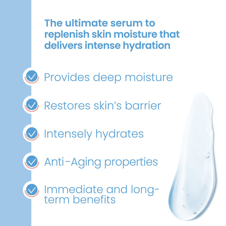 Text detailing the benefits of a skin moisture serum with a droplet graphic on a blue and white background.