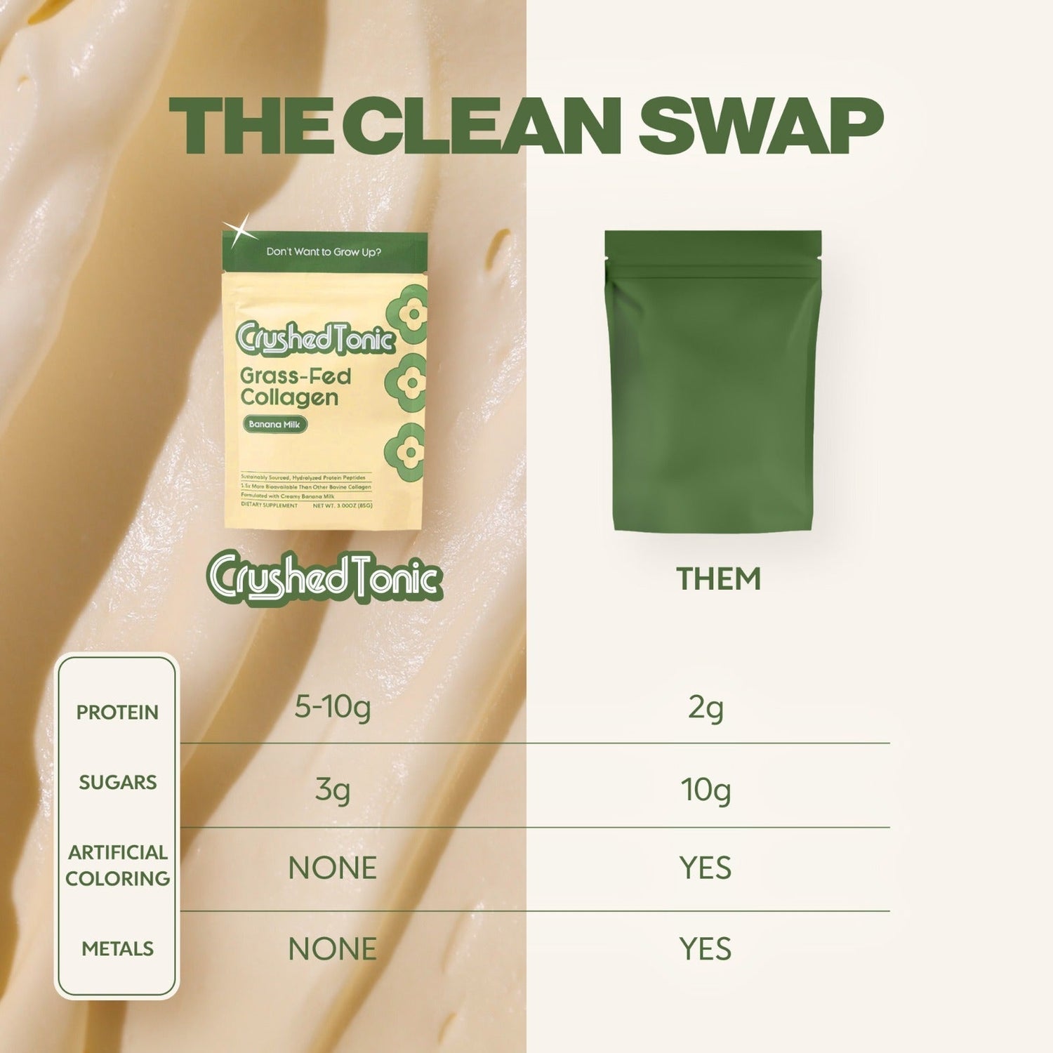 Comparison chart of 'Crushed Tonic' grass-fed collagen with a green package, showing nutritional information.