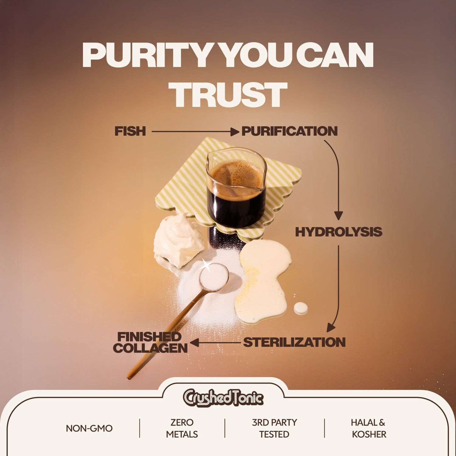 Diagram of a purification process with a glass of liquid on a brown background, featuring the brand 'Crushed Tonic'.