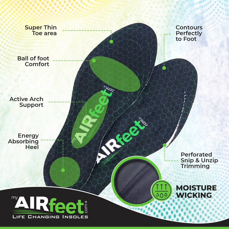 AIRfeet insole with features highlighted on a colorful background