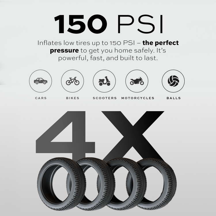 Advertisement for a tire inflator with text about pressure and uses on a gray background.