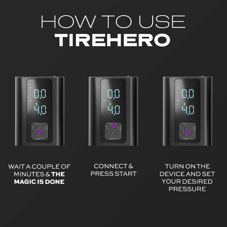 Instructions on how to use TireHero device with three steps displayed.