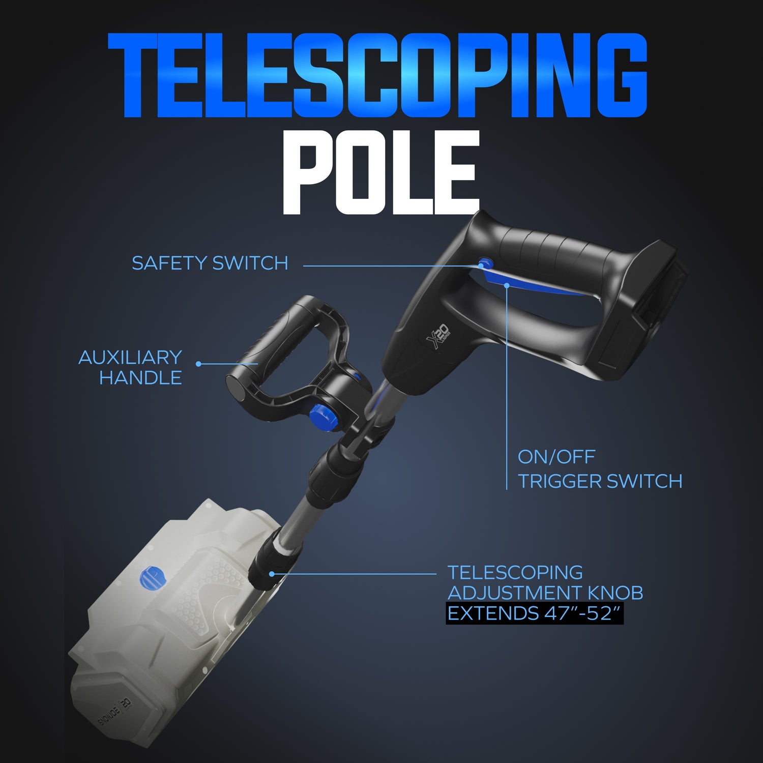 Telescoping pole with labeled parts on a dark background