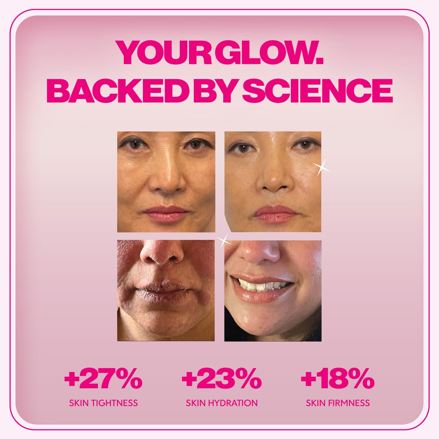 Advertisement for skin care product showing before and after effects with text 'Your Glow. Backed by Science' on a pink background.