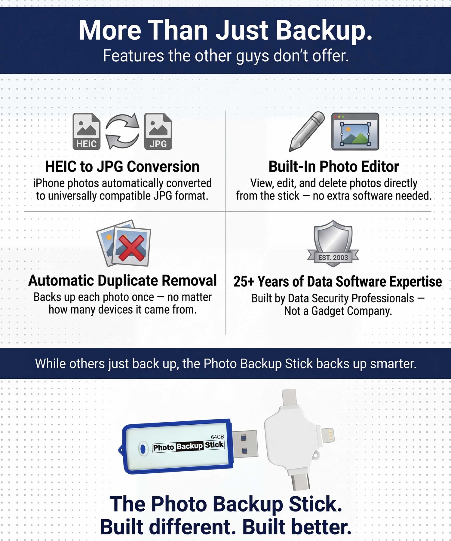 Advertisement for a photo backup stick with features listed on a white background.