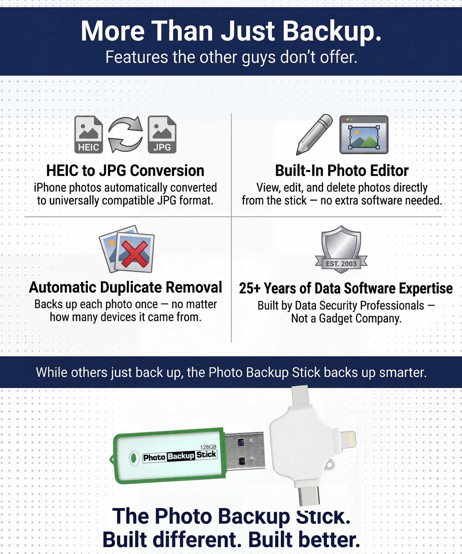 Advertisement for a photo backup stick with features listed on a white background.