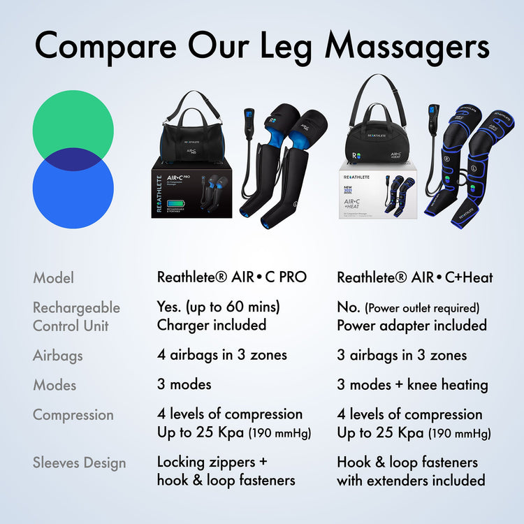 AIR-C PRO Leg Massager