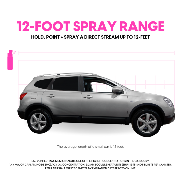 Soft Touch Pepper Sprays - shop now on safety gear girls love to carry. Free gifts with purchase at blingsting.com