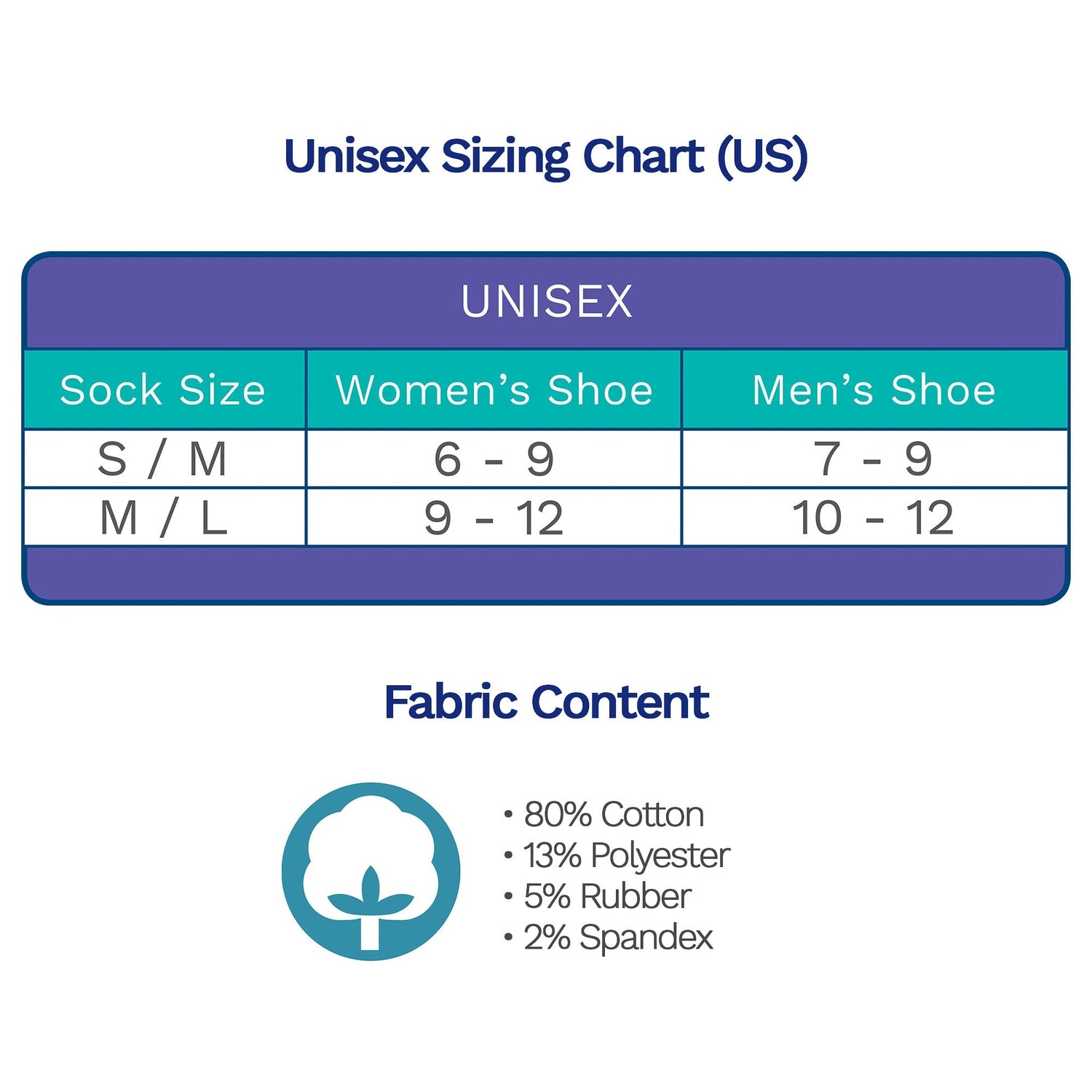 Unisex Sizing Chart 3-pack Bundle Diabetic Socks for Men, Diabetic Socks For Women, Neuropathy, Non Binding, Seamless